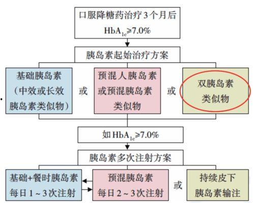 深圳婚礼爆料视频最新2020,时尚潮流与浪漫瞬间  第3张